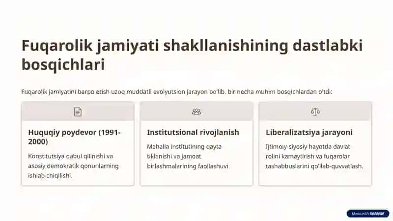 Mustaqillik yillarida fuqarolik jamiyati va demokratiya 3