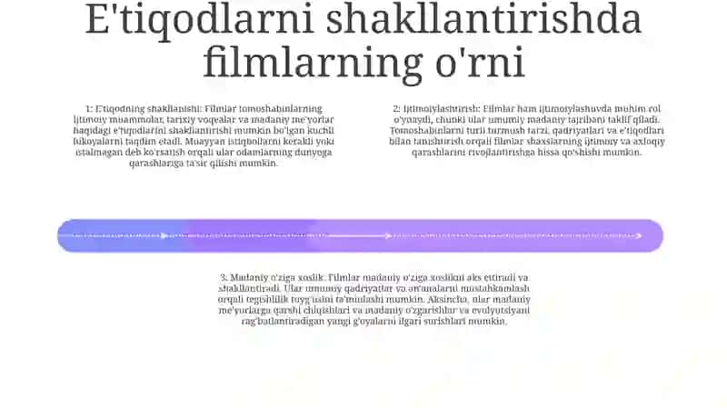 Filmlar Va Ommaviy Madaniyat 3