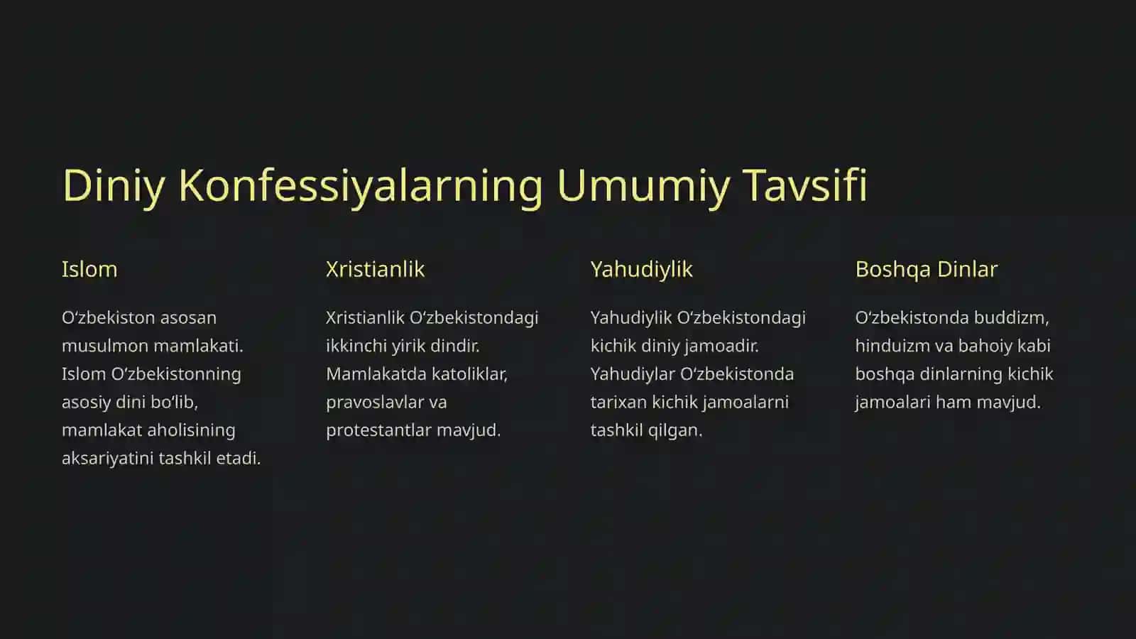 Konfessiya Tushunchasi va Uning Tarixiy Rivojlanishi 3