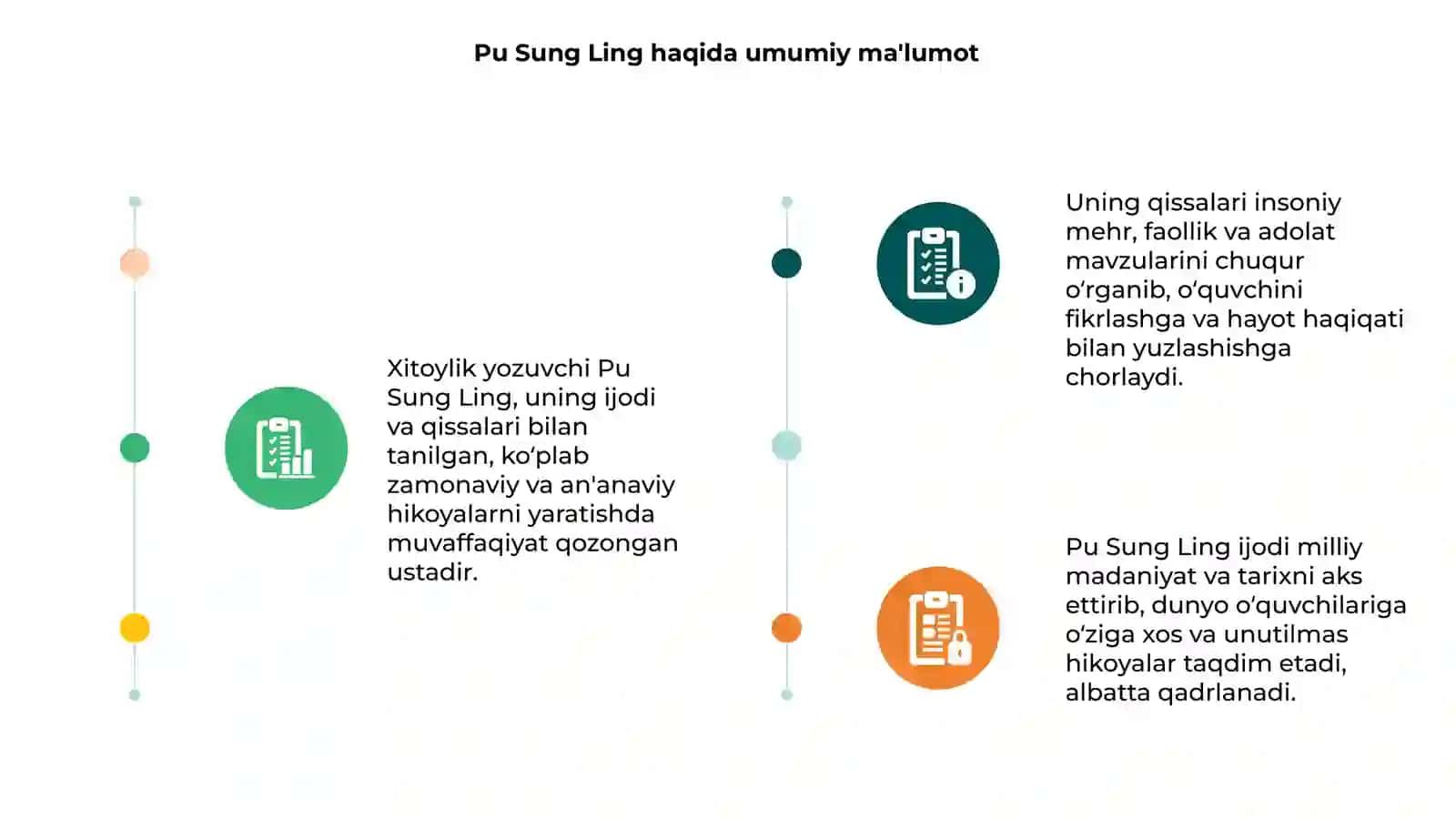 Xitoylik Pu Sung Ling ijodi va uning qissalari 3