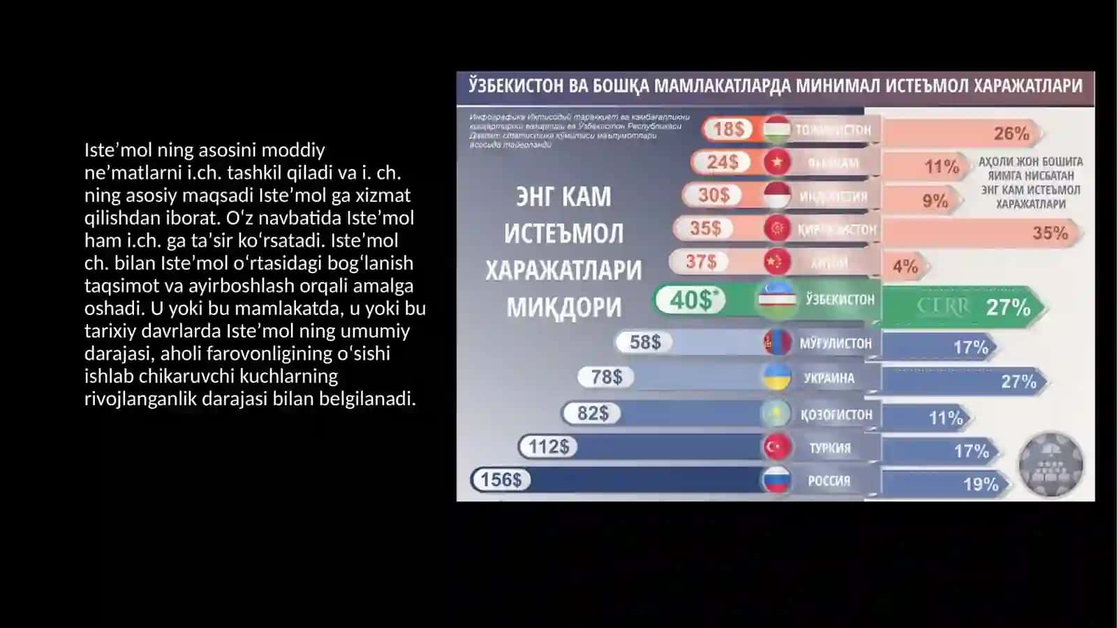 ISTE’MOL 3