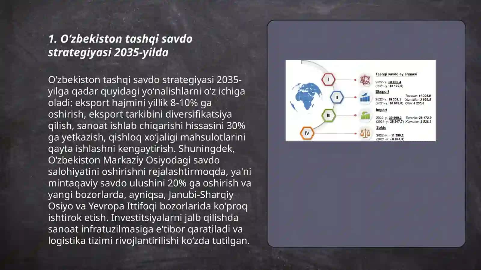 Oʻzbekistanda 2035-yildagi tashqi savdo aylanmasi 3
