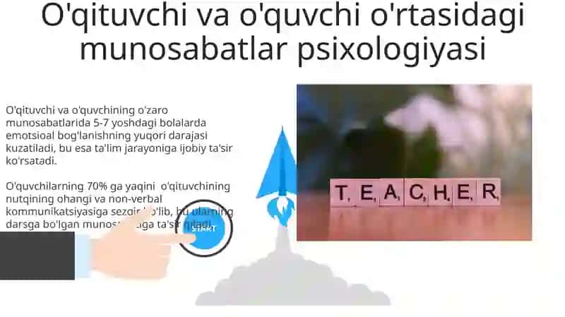 Pedagogik muloqot va psixologiya 3