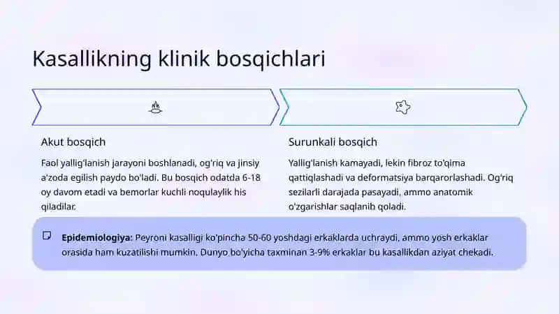 Peyroni kasalligi: Klinikasi va davolash yo'llari 3