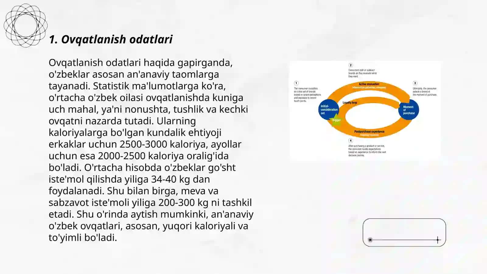 Ovqatlanish odatlari 3
