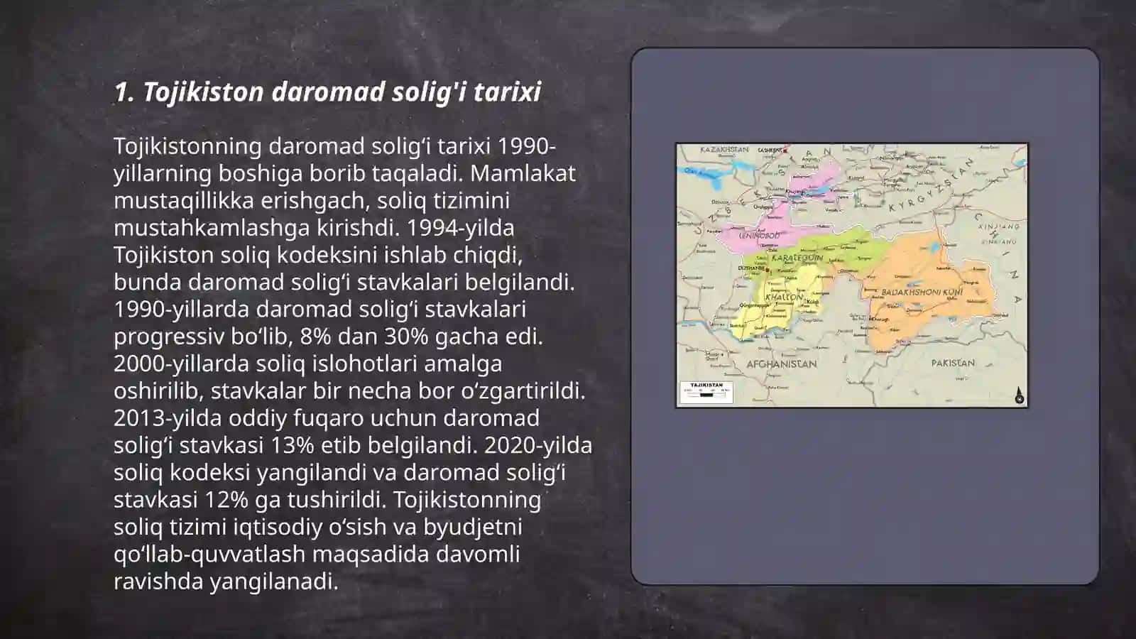 Tojikiston daromad soligi 3