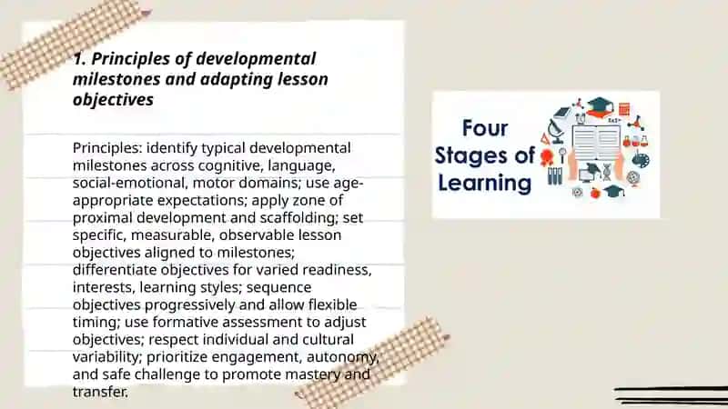 Workshop on Adapting Lessons for Different Developmental Stages and Learning Styles 3