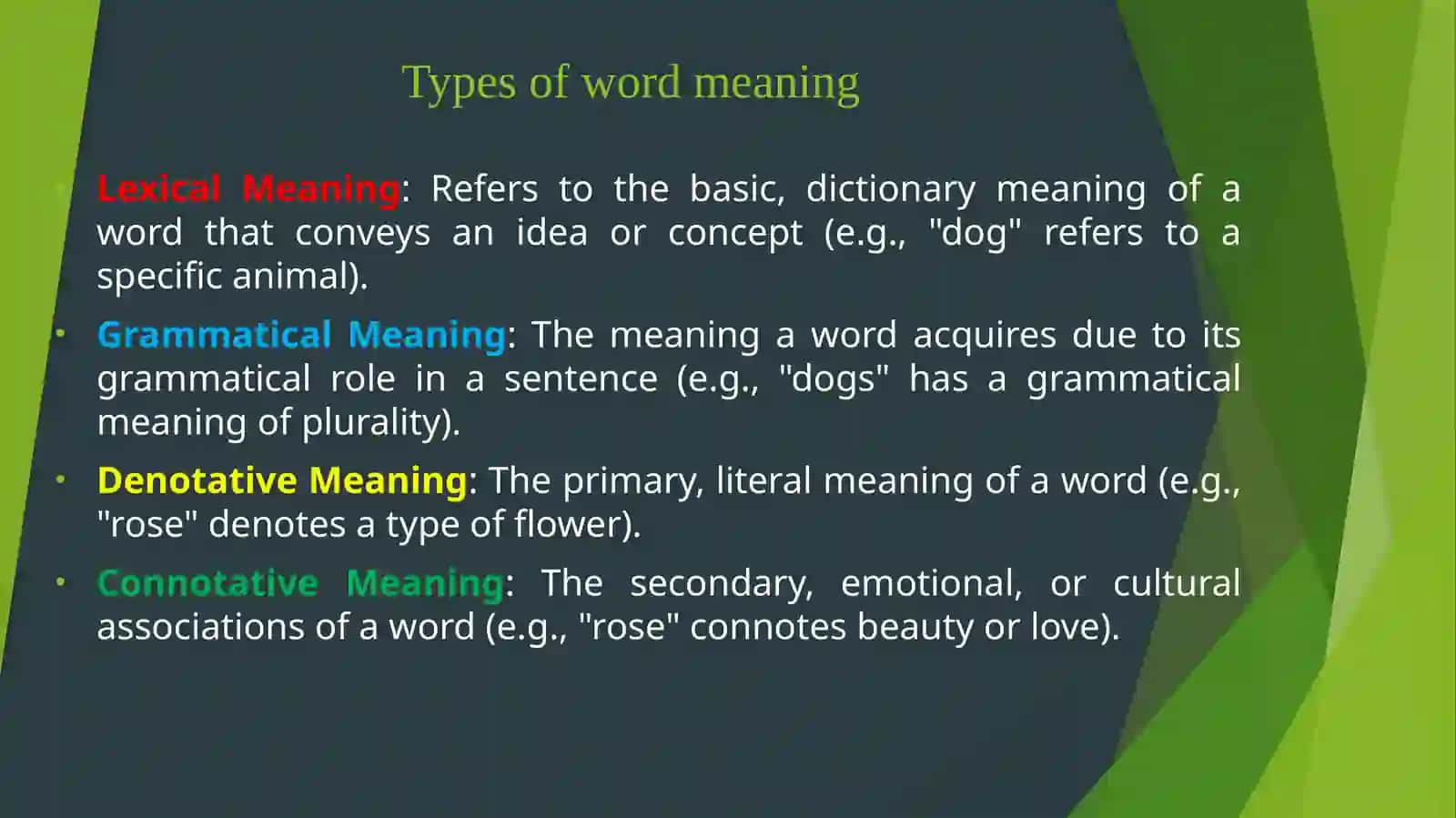 Type of word meaning 3
