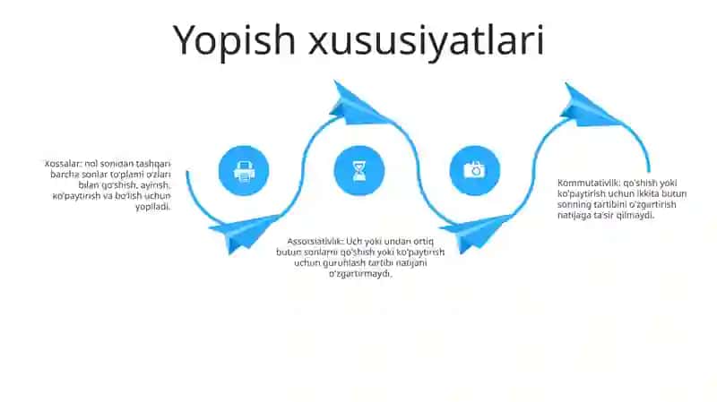 Nomanfiy Butun Sonlar ToʻPlamining Xossalari 3