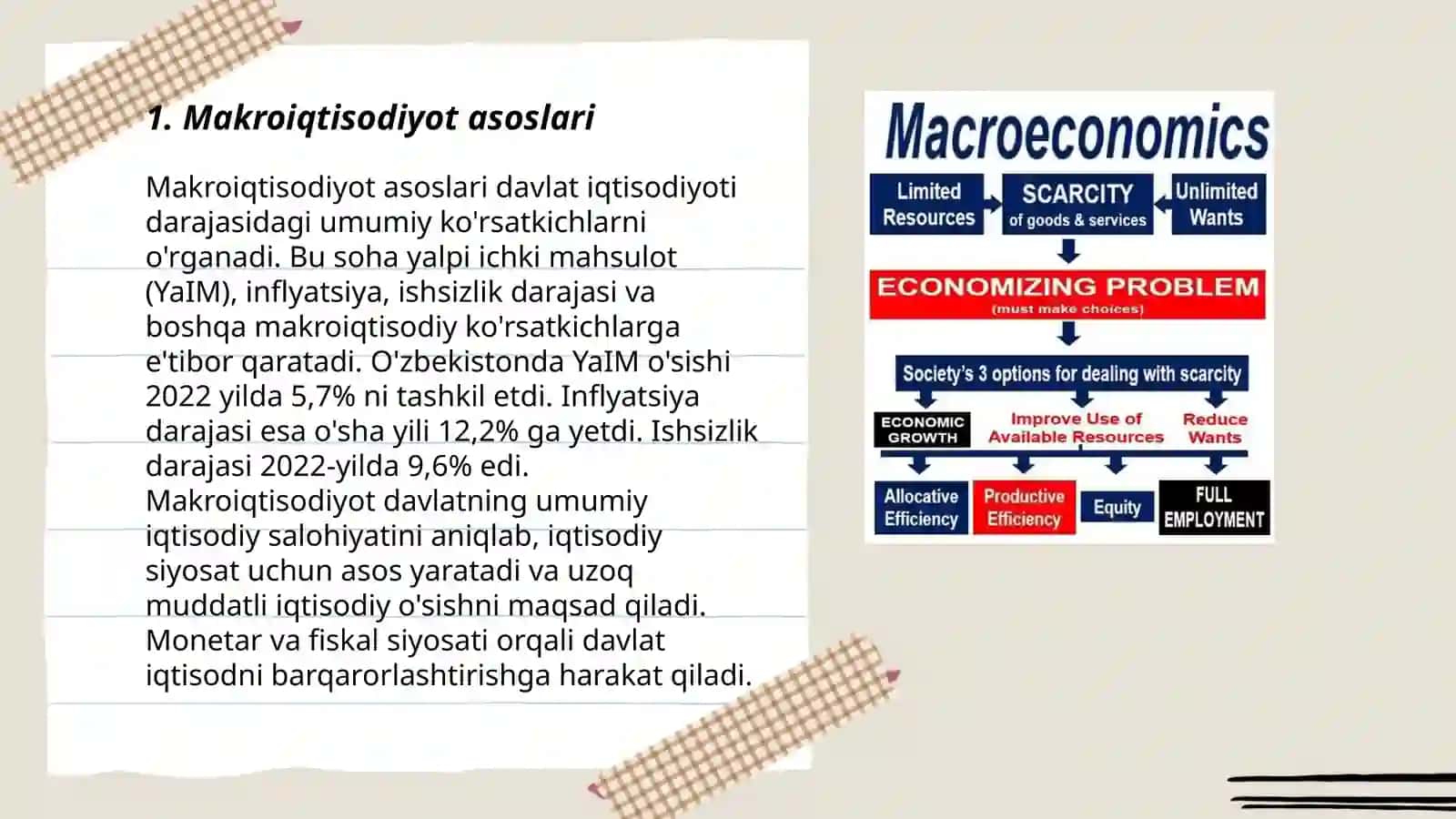 Makroiqtisodiy v a mikroiqtisodiyot 3