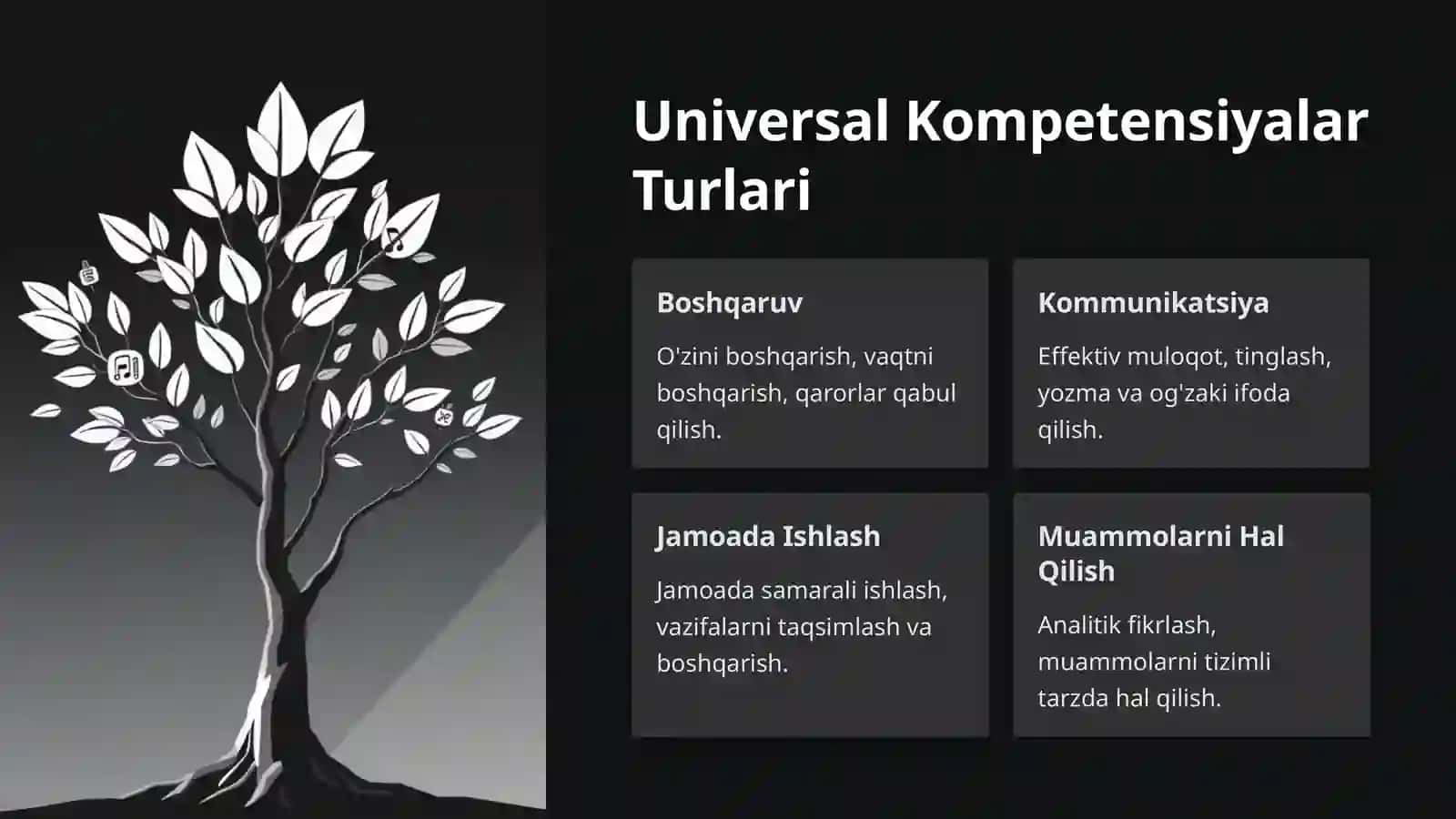 Universal Kompetensiyalar Ta'rifi 3