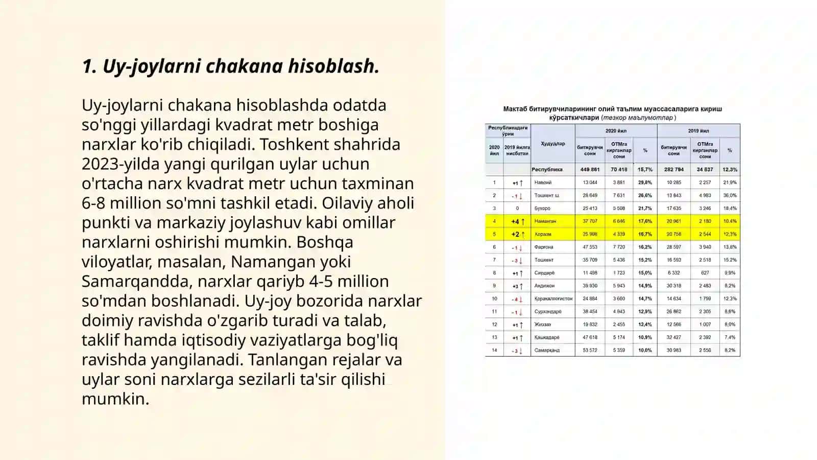 Matematika mashgʻulotlari 3