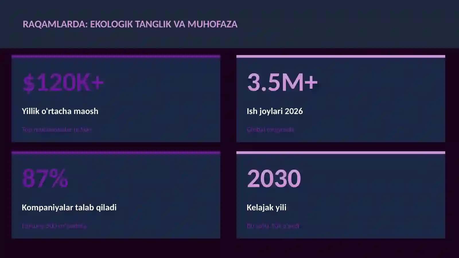 Ekologik tanglik va muhofaza 3