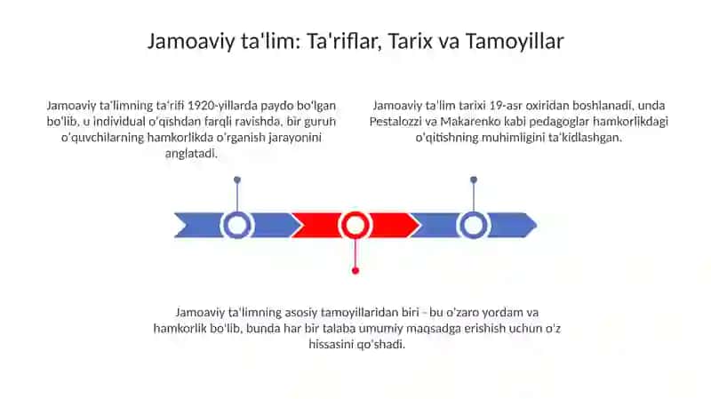 Jamoa tarbiya obyekti va subyekti 3