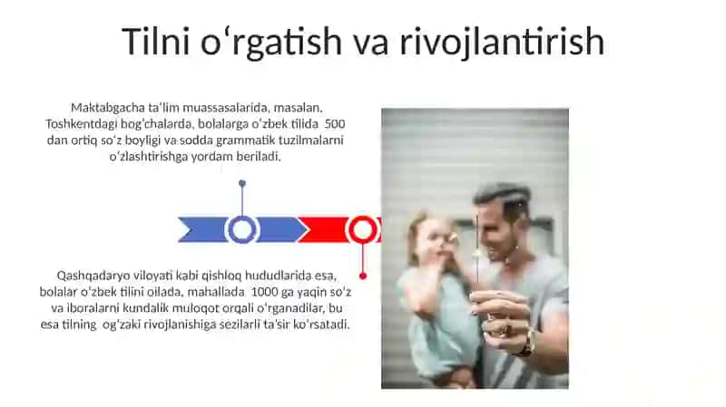 Òzbek oilasidagi milliy tarbiya mazmuni 3