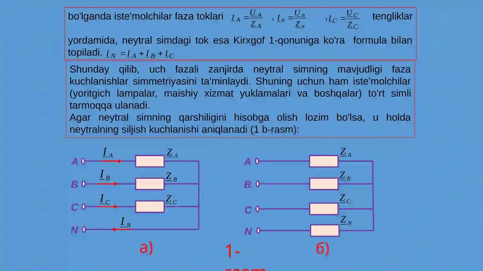 Uchfazalit zimlar 3