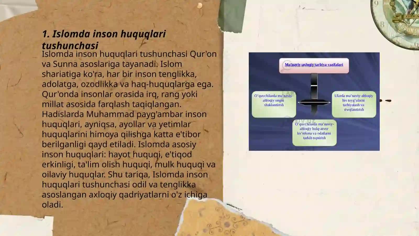 Islomda inson huquqlari himoyasi 3