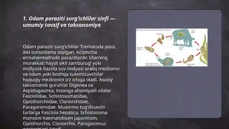 Odamlar paraziti sorug'chilar sinfi 3