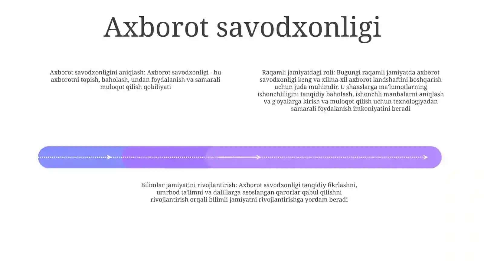 Axborotni Jamiyatda Tutgan OʻRni 3
