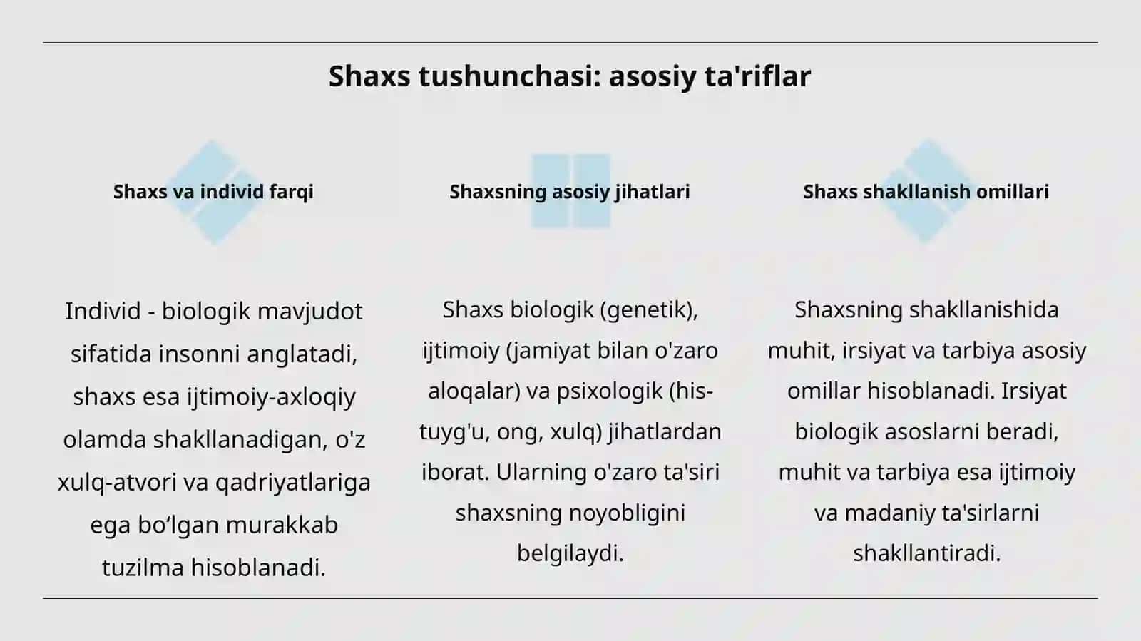 Shaxsga Faktorli Yondashuvlar 3