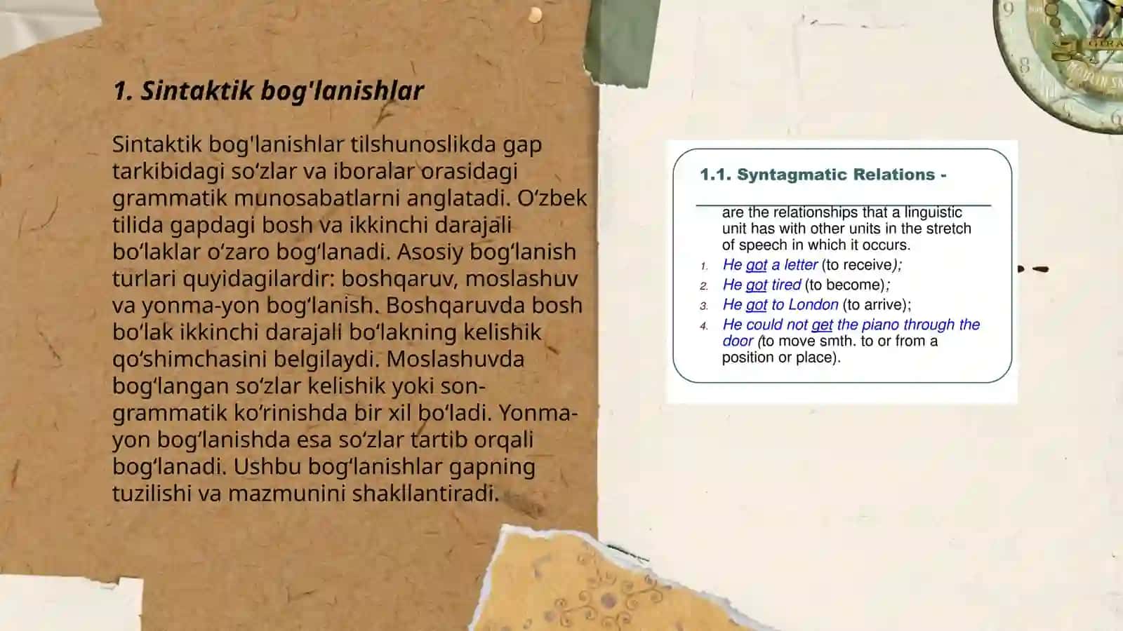 Sintaktik aloqa turlari 3