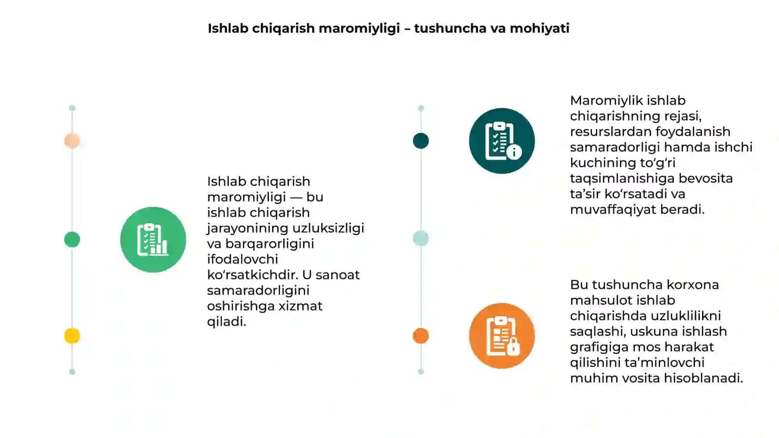 Ishlab chiqarish maromiyligini tahlili 3