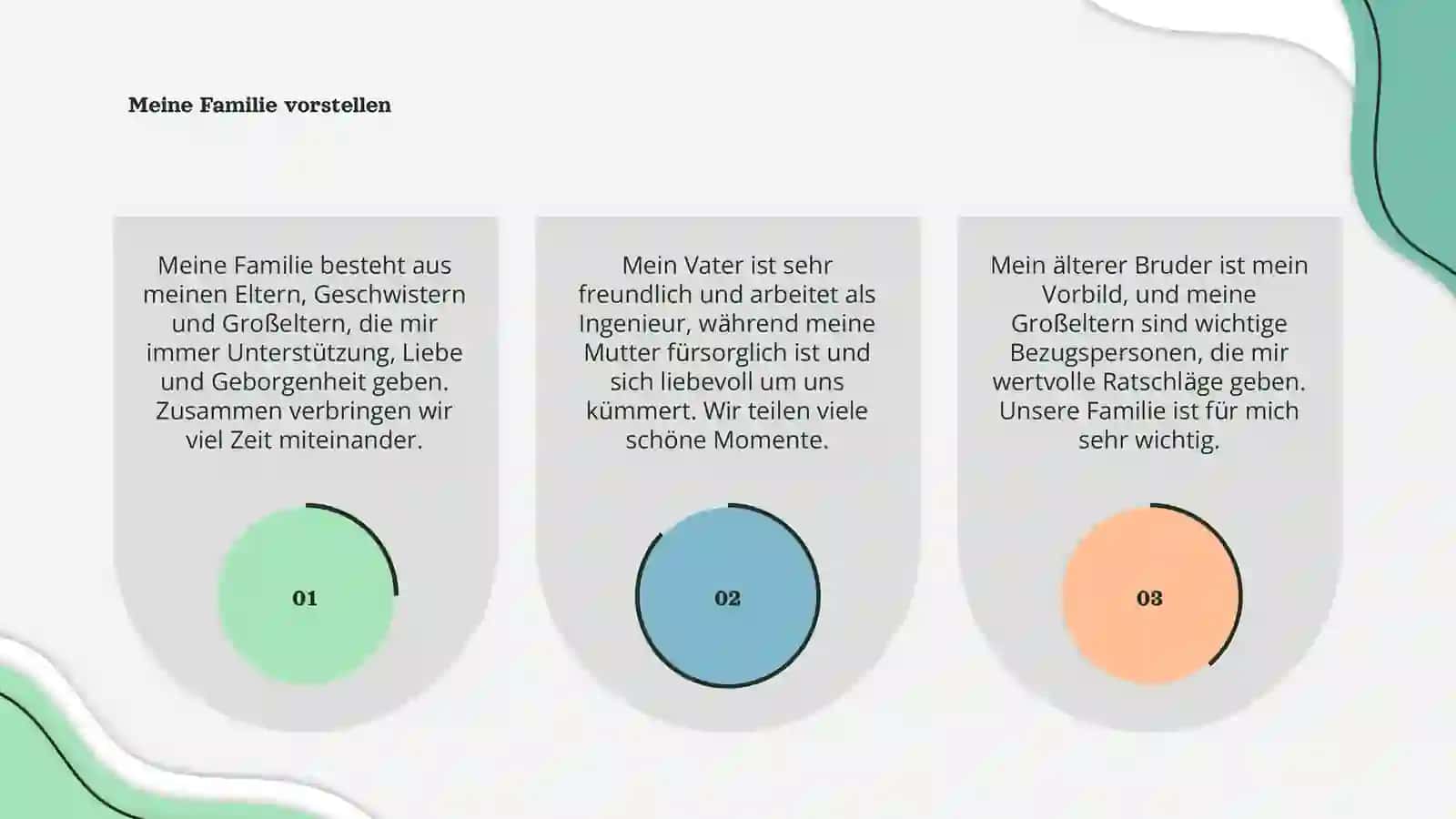 Meine Familie 3