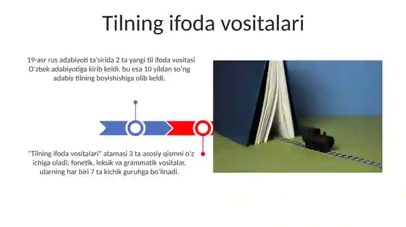 Adabiy Tilning Oʻziga Xos Xususiyatlari 3