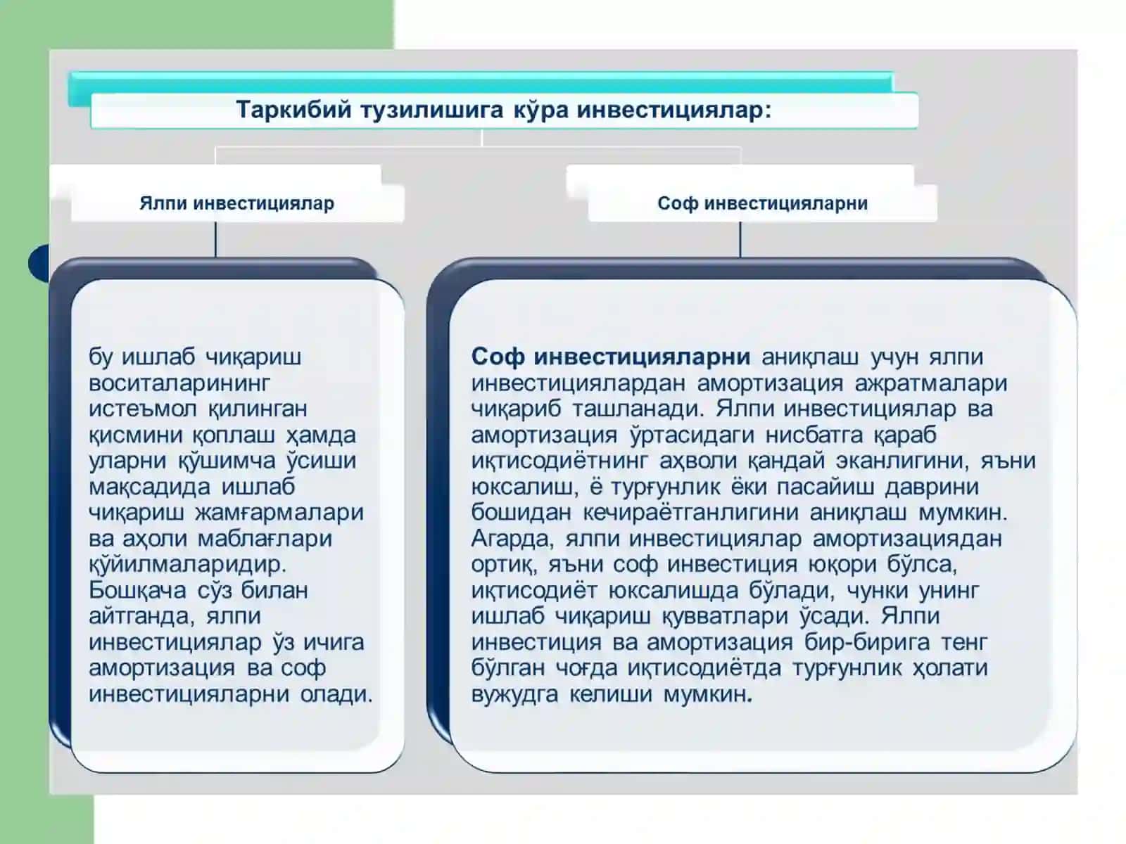 Инвестициянинг турлари 3