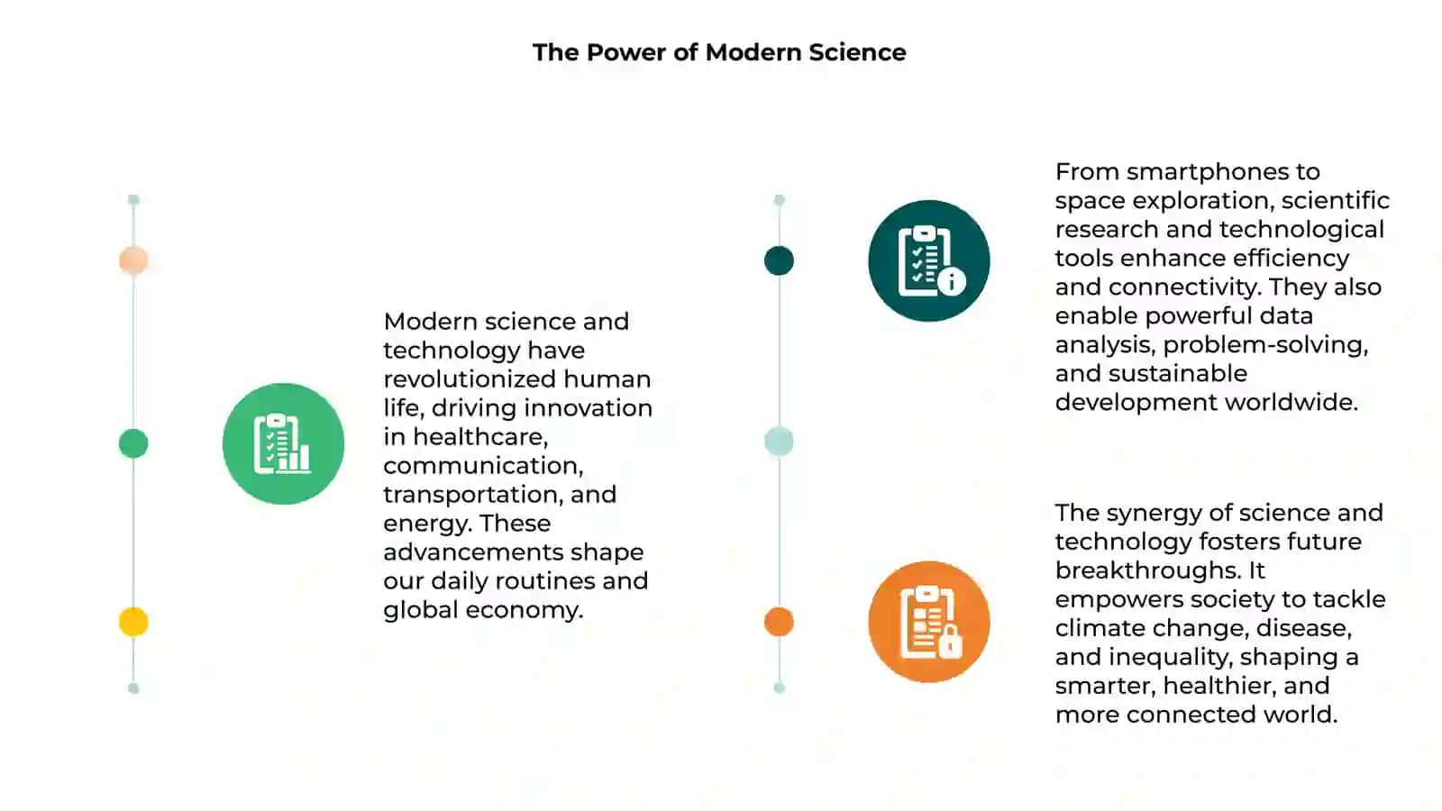Science and technology 3