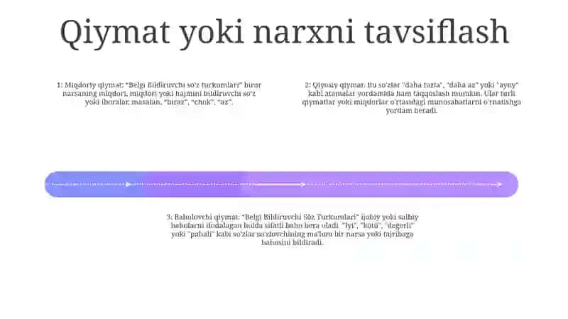Belgi Bildiruvchi Sõz Turkumlari 3