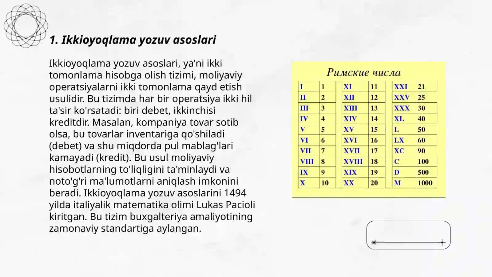 Buxgalteriya hisobida ikkiyoqlama yozuv 3
