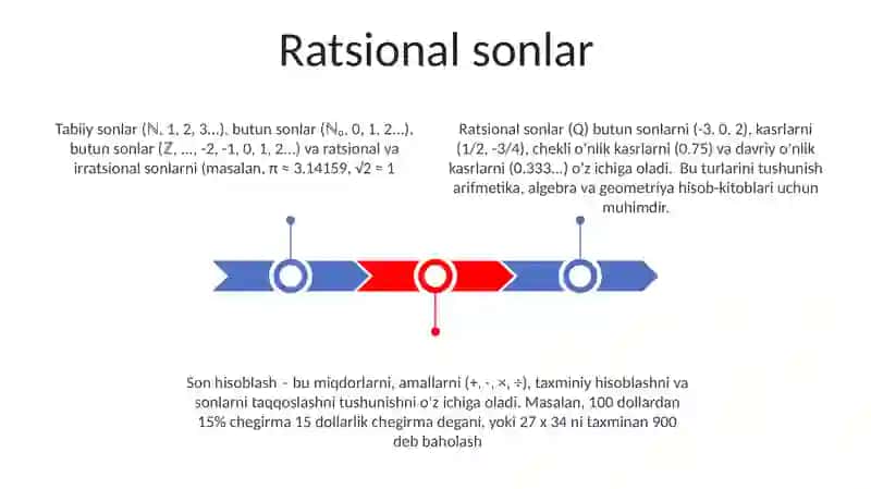 Ratsional sonlar 3