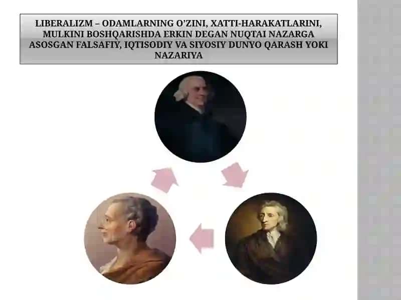 Liberalizm 3