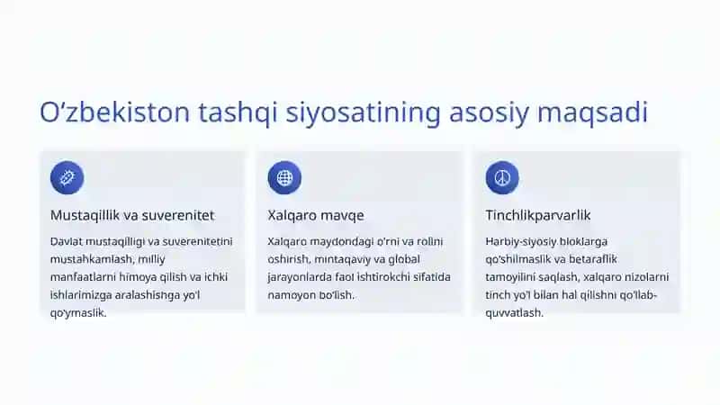 Oʻzbekistonning Tashqi Siyosiy Strategiyasi 3