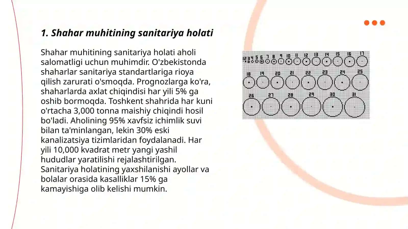 Shahar muhitiga gigiyenik ta'rif 3