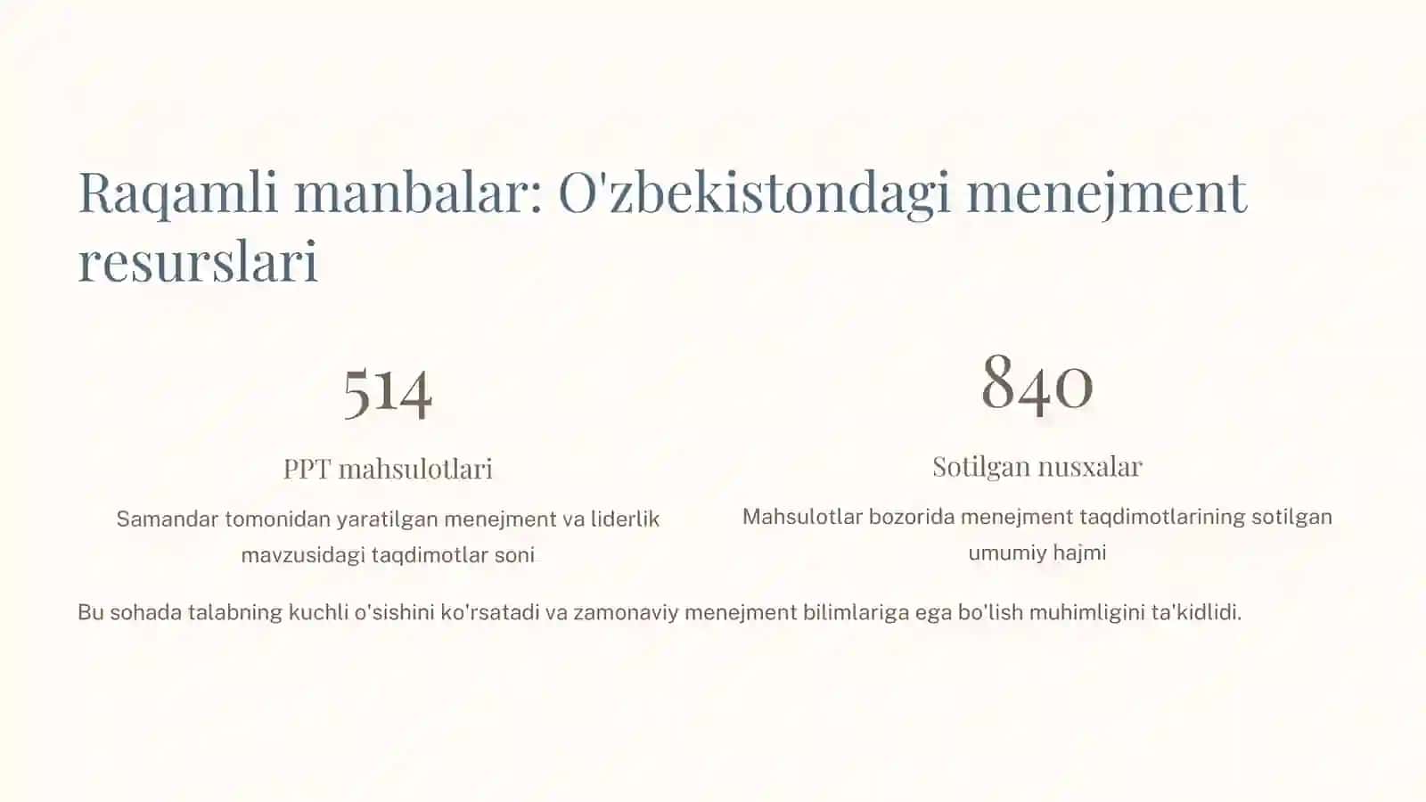 Tashkilot faoliyati va tayinlangan rahbar bilan tanishish 3