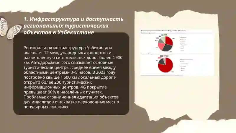 Развитие регионального туризма в Узбекистане 3