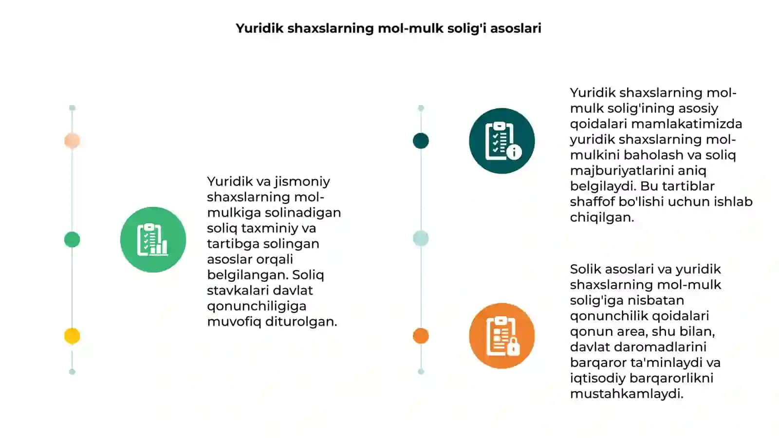 Yuridik va jismoniy shaxslarning mol-mulk soliqini o'rganish 3