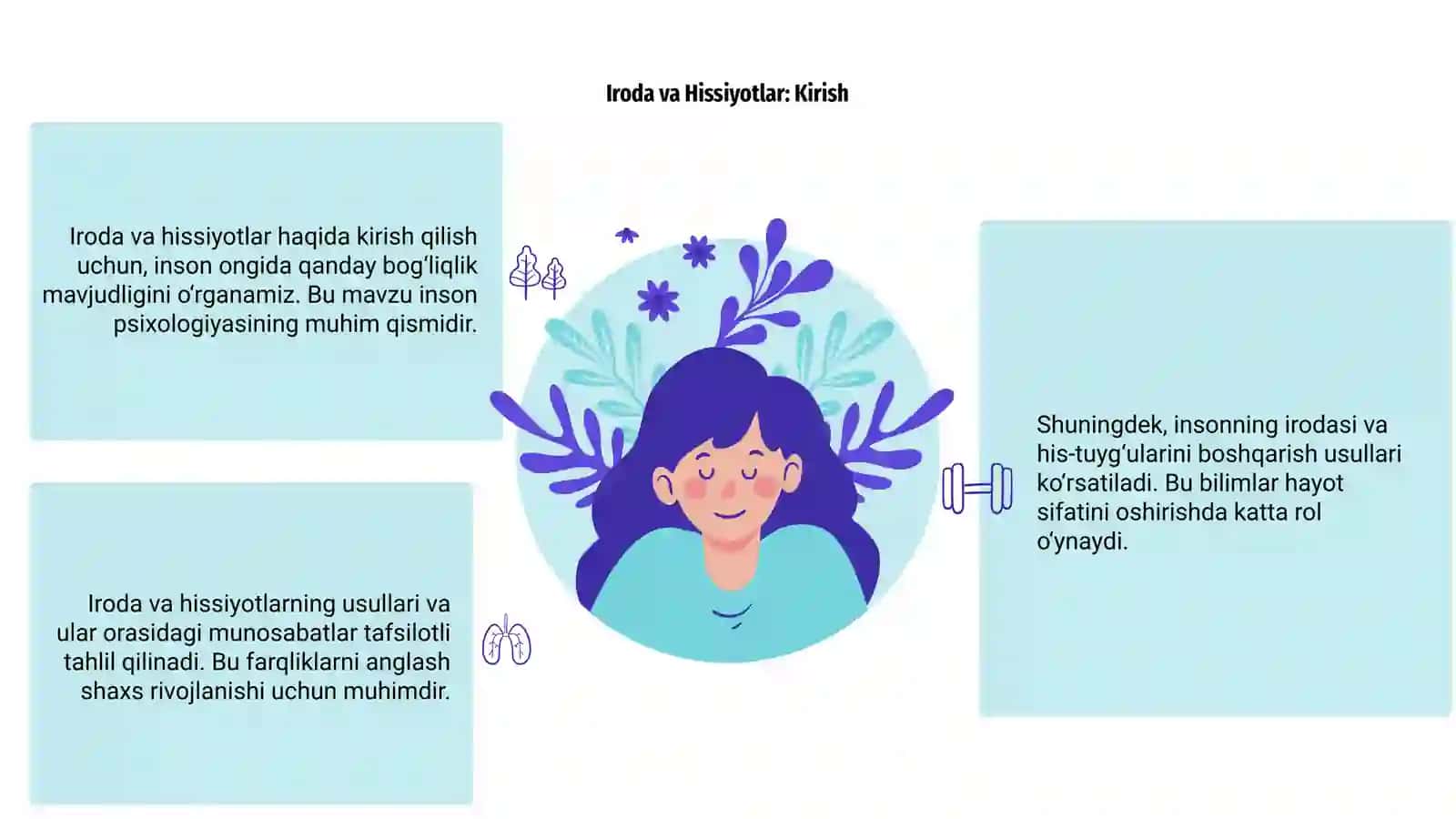 Iroda va hissiyot 3