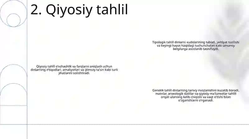 Dinlarni Tadqiq Etish Metodologiyasi 3