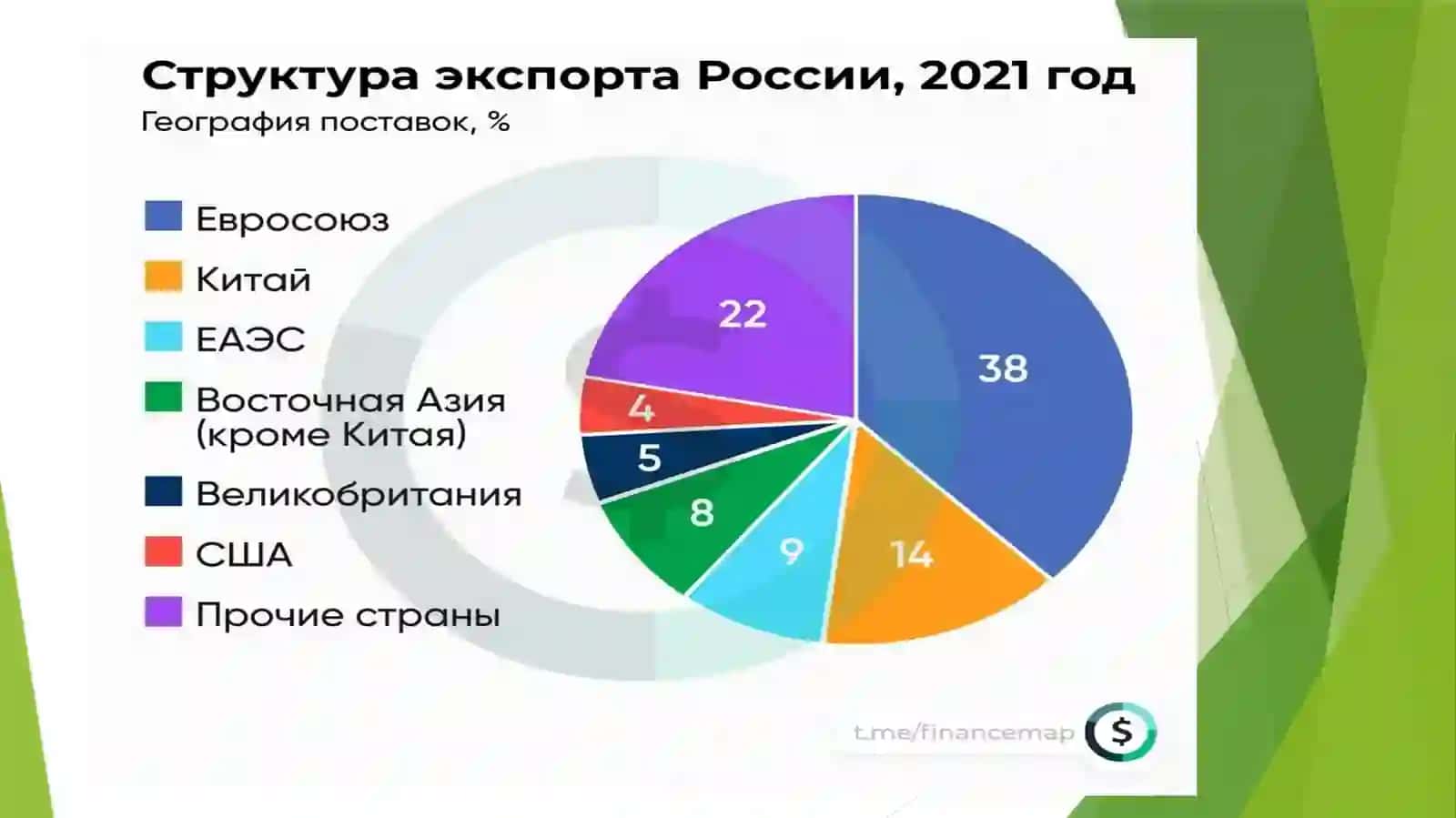 САМОСТОЯТЕЛЬНАЯ РАБОТА ПО ДИСЦИПЛИНЕ«МИКРОЭКОНОМИКА» 3
