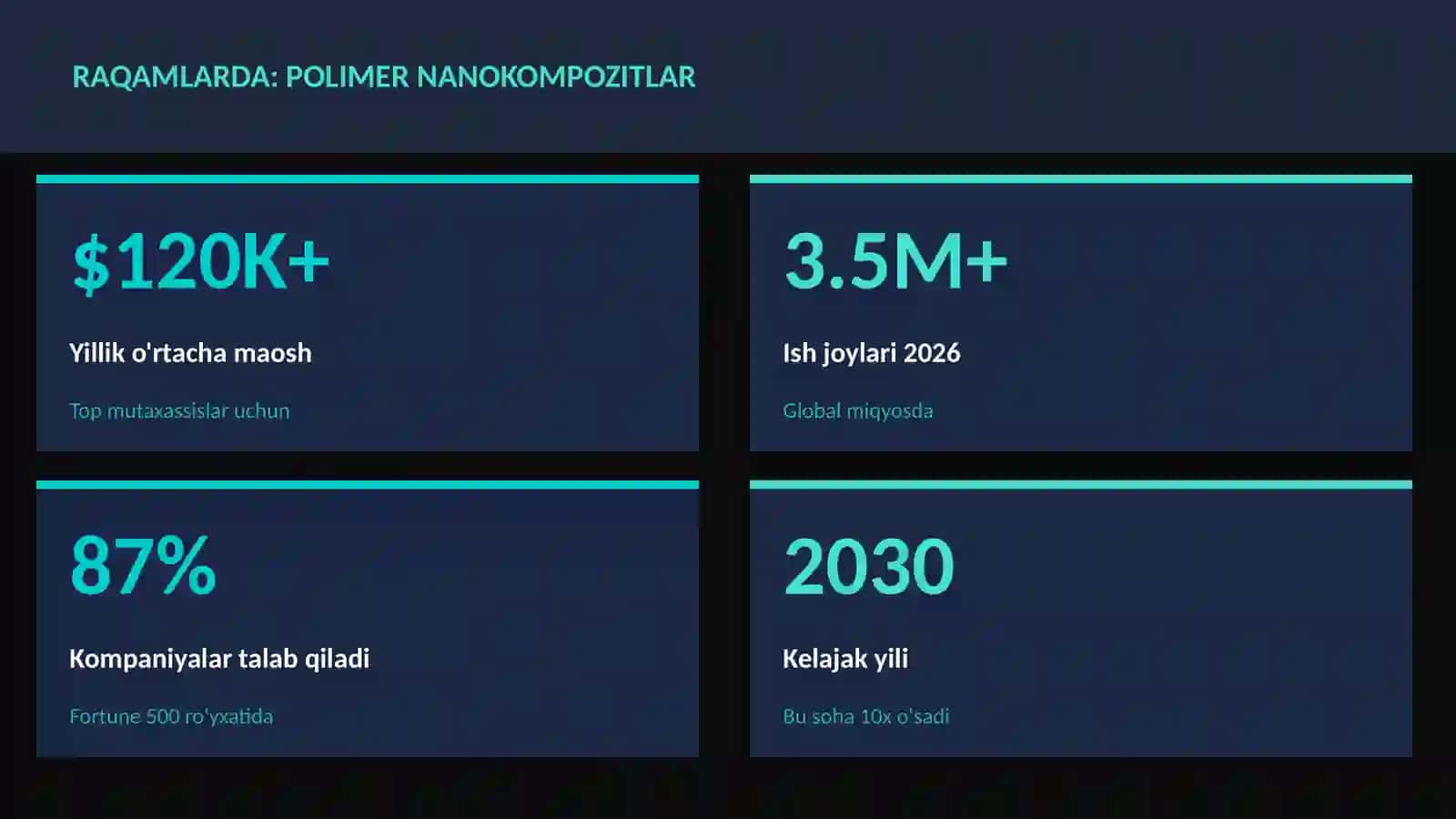 Polimer nanokompozitlar 3