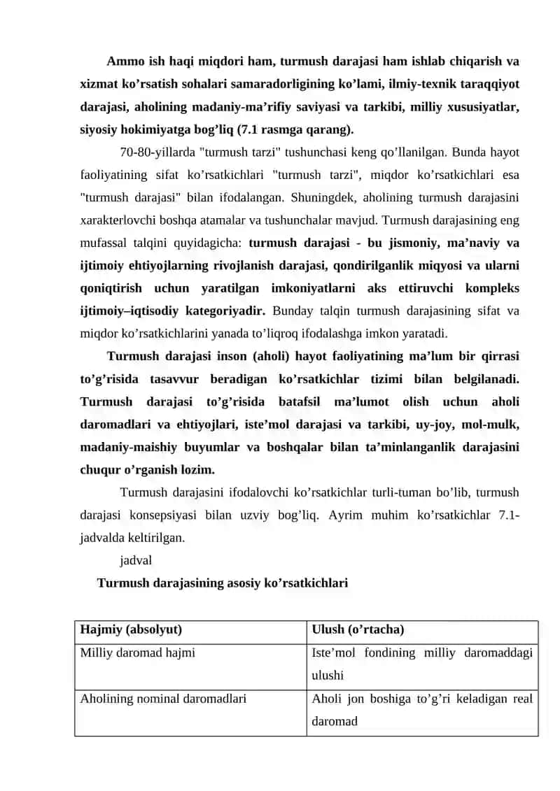 Aholining turmush darajasi va daromadlari 3