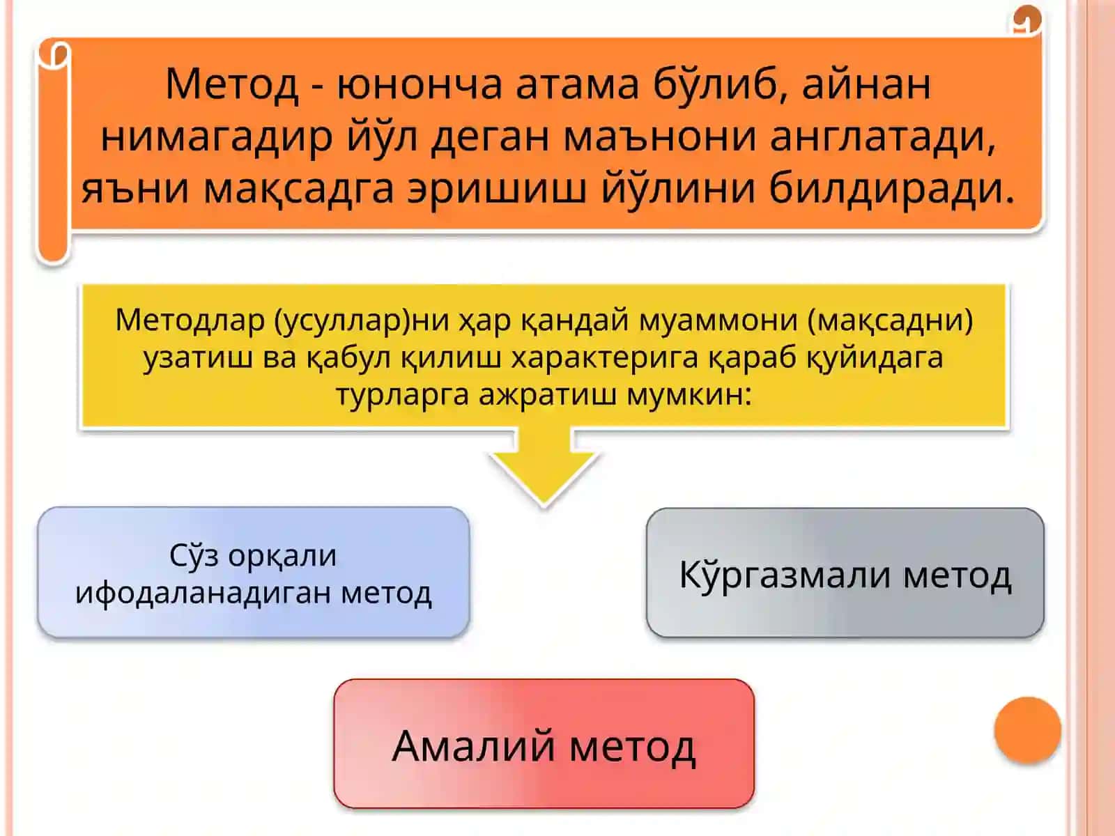 Таълим методлари ва воситалари 3