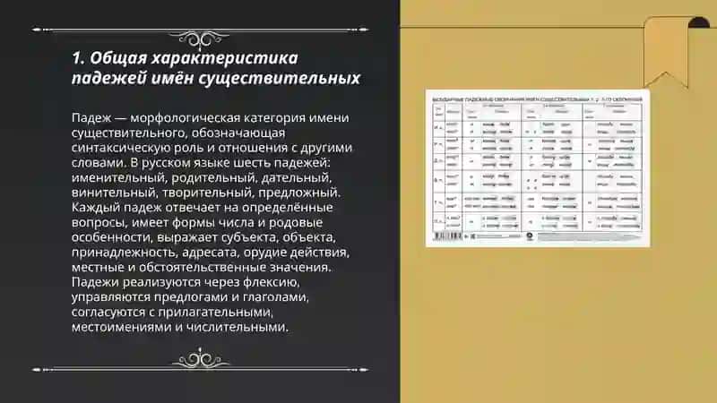 Падежи имен существительных 3