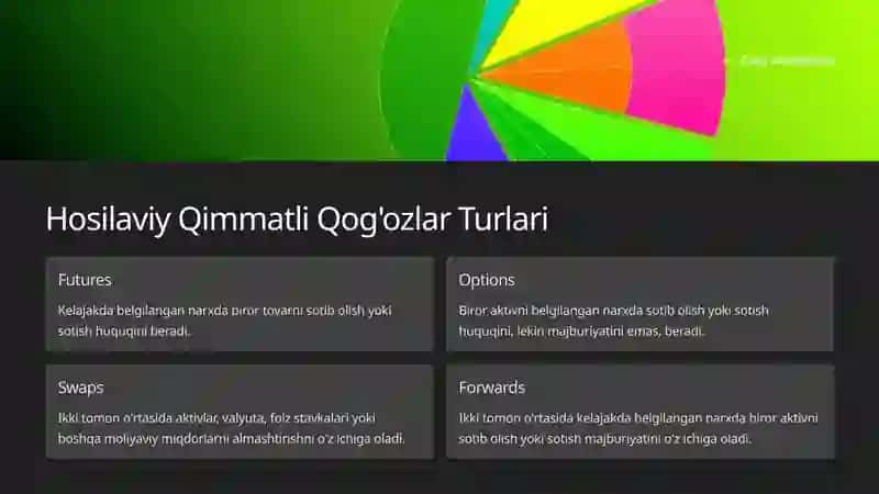 Hosilaviy Qimmatli Qog'ozlar 3