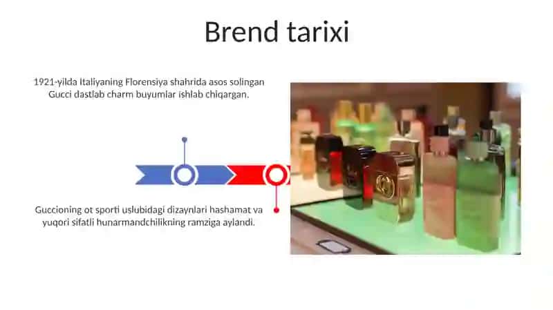 Gucci brendi haqida 3