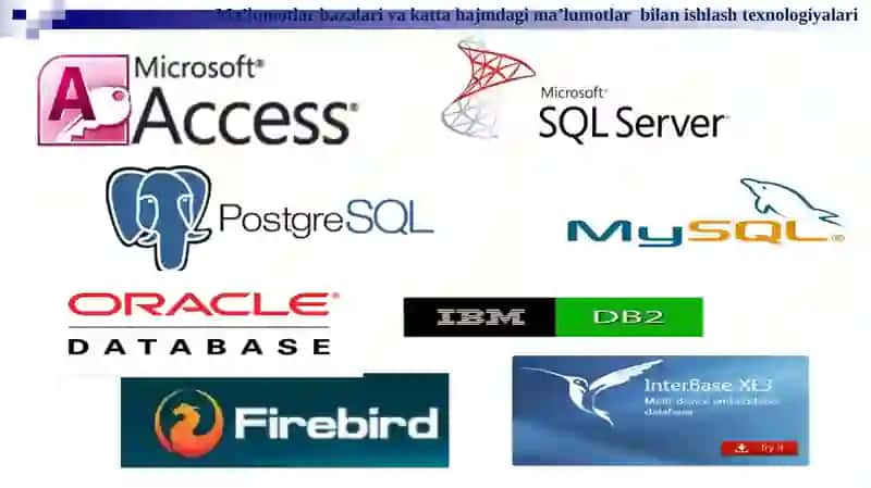 Microsoft Accessdasturida Makroslar bilan ishlash 3
