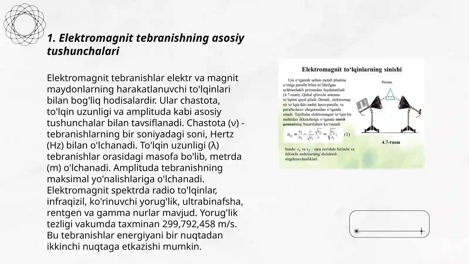 Erkin elektromagnit tebranish konturi 3